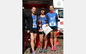 Courses De La Honau : LA HONAU ( ROBERTSAU) (67)